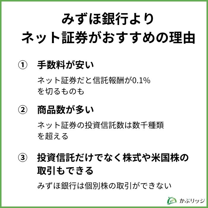みずほ銀行よりネット証券がおすすめの理由