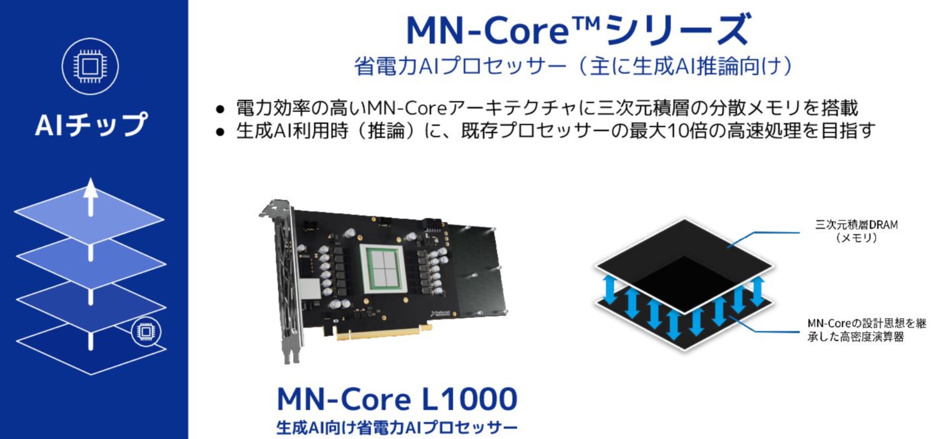 MN-Core L1000