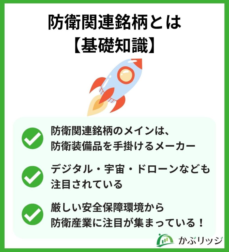 防衛関連銘柄とは【基礎知識】