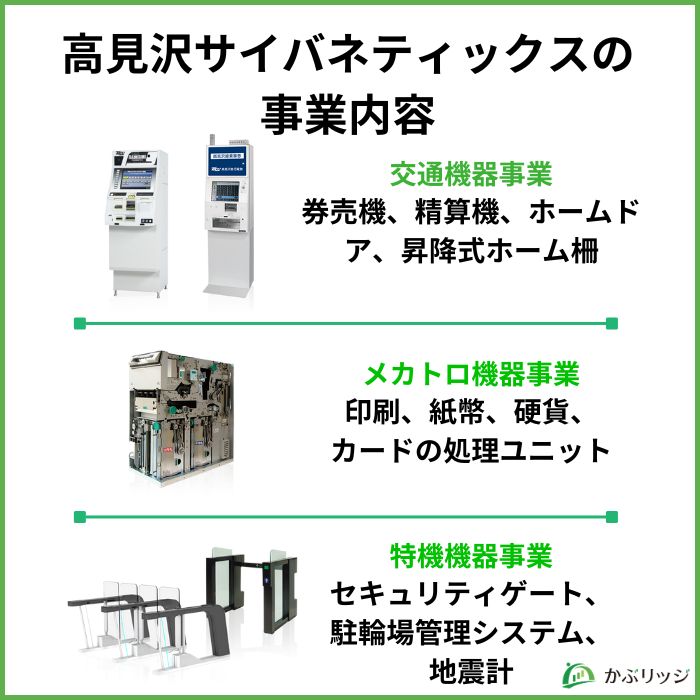 高見沢サイバネティックス事業内容