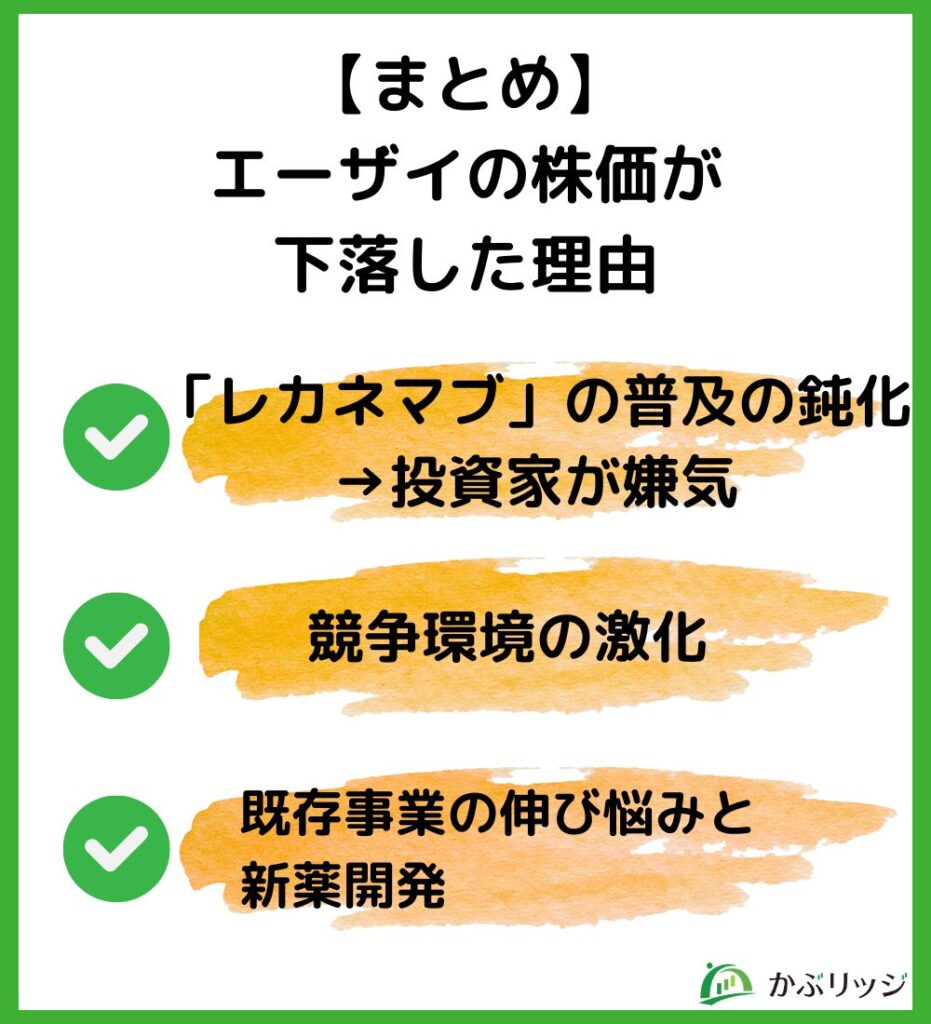 まとめ エーザイの株価が下落した理由