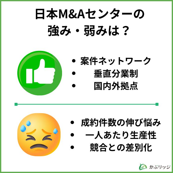 日本m&aセンター見出し画像3