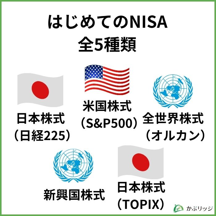 はじめてのNISA4全5種類