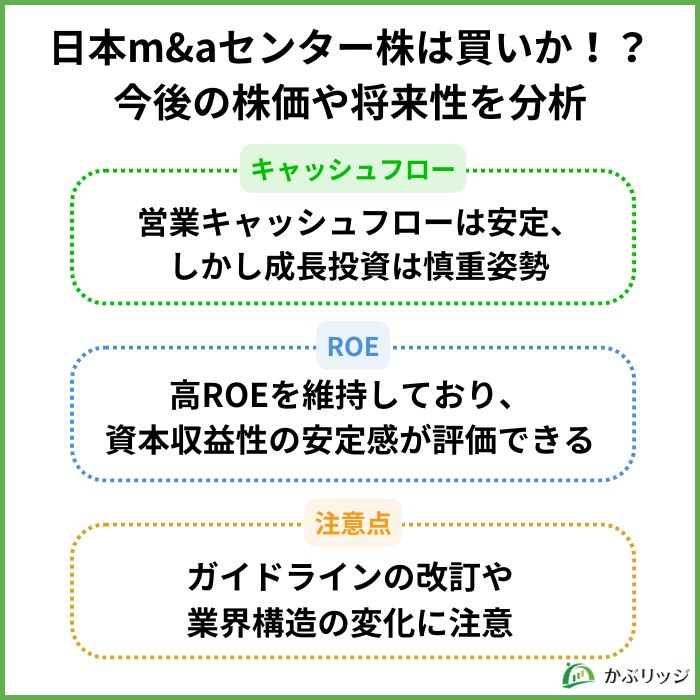 日本m&aセンター見出し画像4