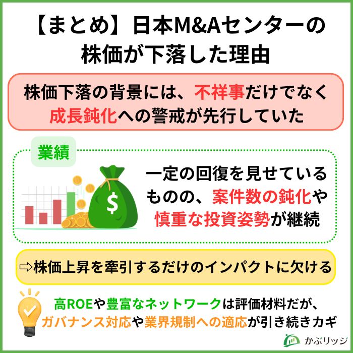 日本m&aセンター見出し画像5