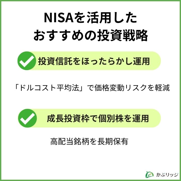 NISA 投資戦略