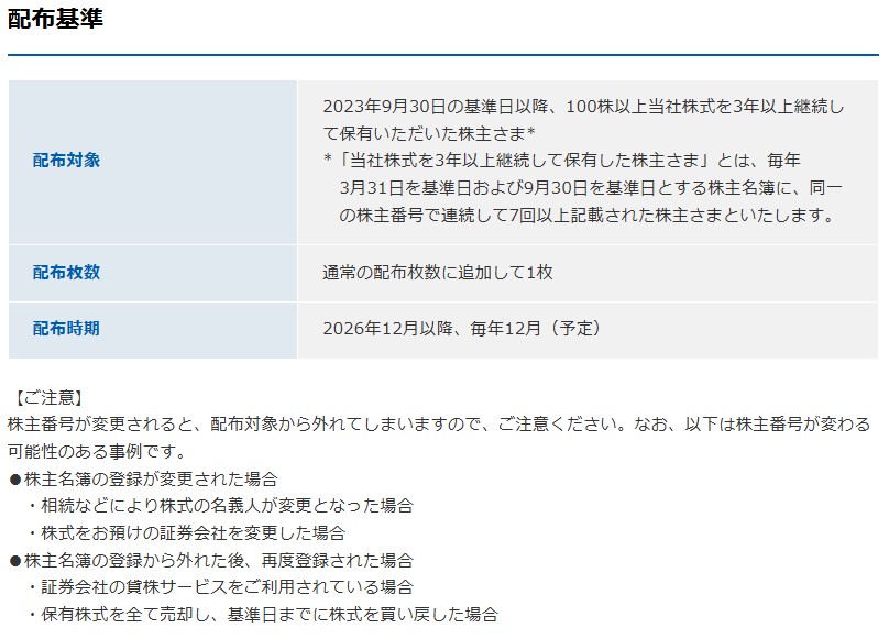 オリエンタルランド長期保有株主優待