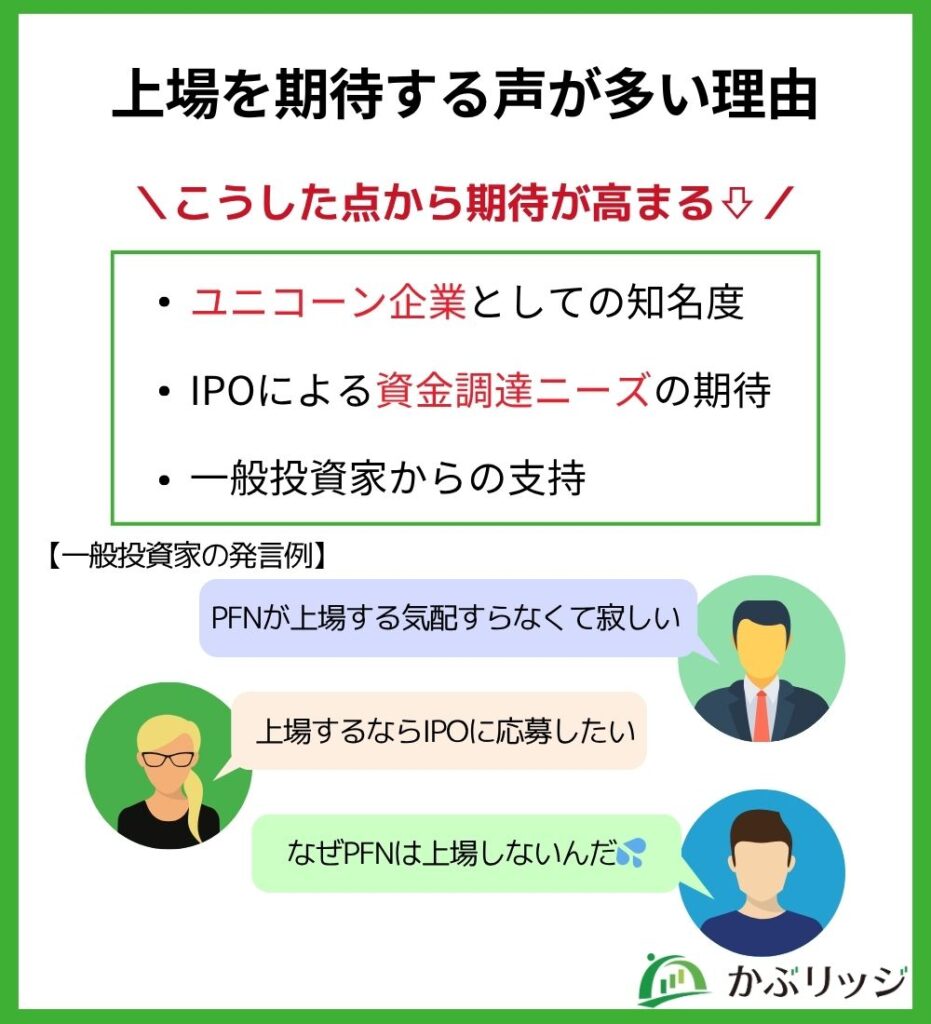 上場を期待する声が多い理由