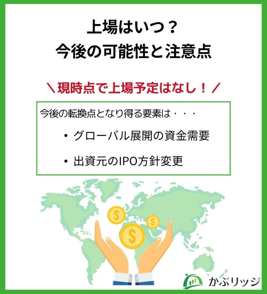 上場はいつ?
今後の可能性と注意点