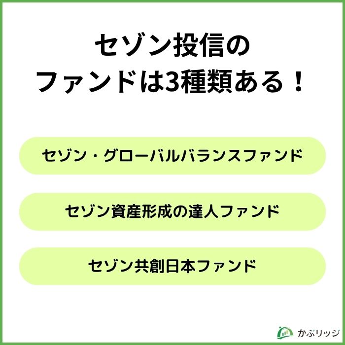 【見出し画像】セゾン投信のファンドは3種類