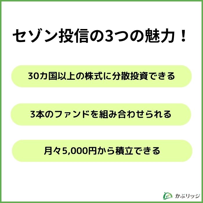 【見出し画像】セゾン投信3つの魅力