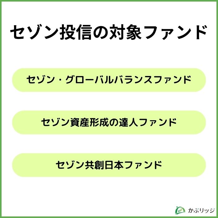 【見出し画像】セゾン投信の投資対象ファンド