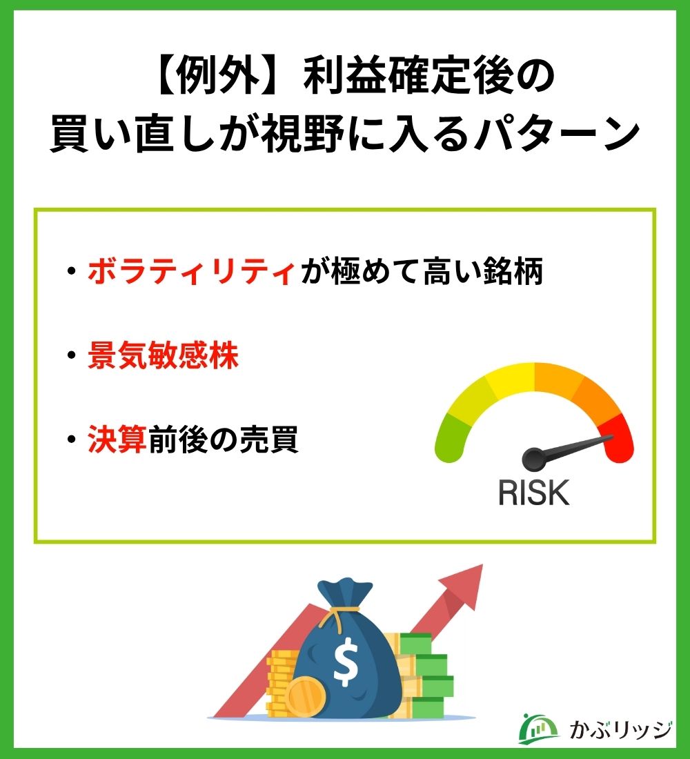 利確後の買い直し見出し2