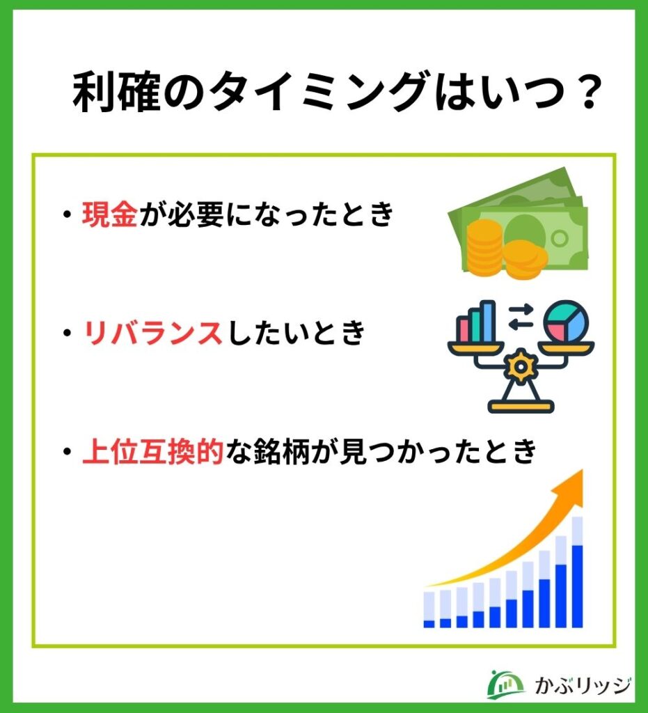 利確後の買い直し見出し3