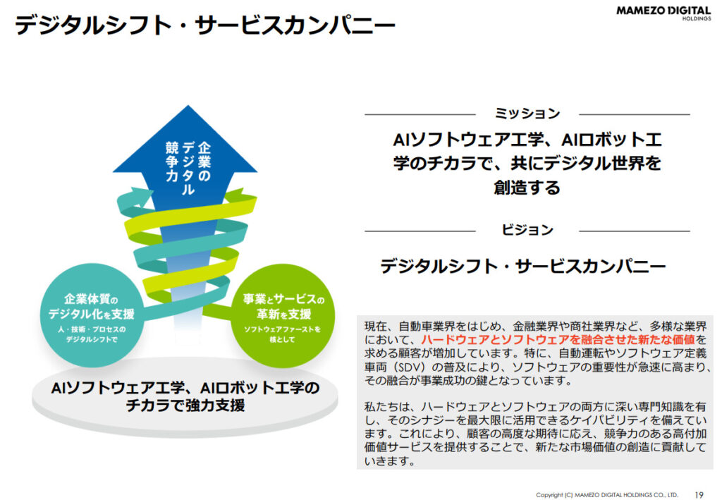 豆蔵デジタルホールディングス資料
