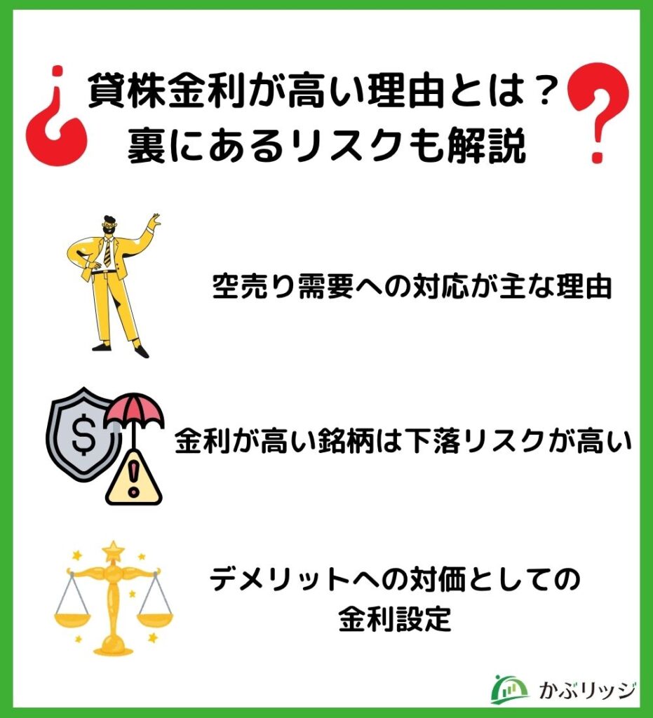 貸株金利が高い理由とは?裏にあるリスクも解説