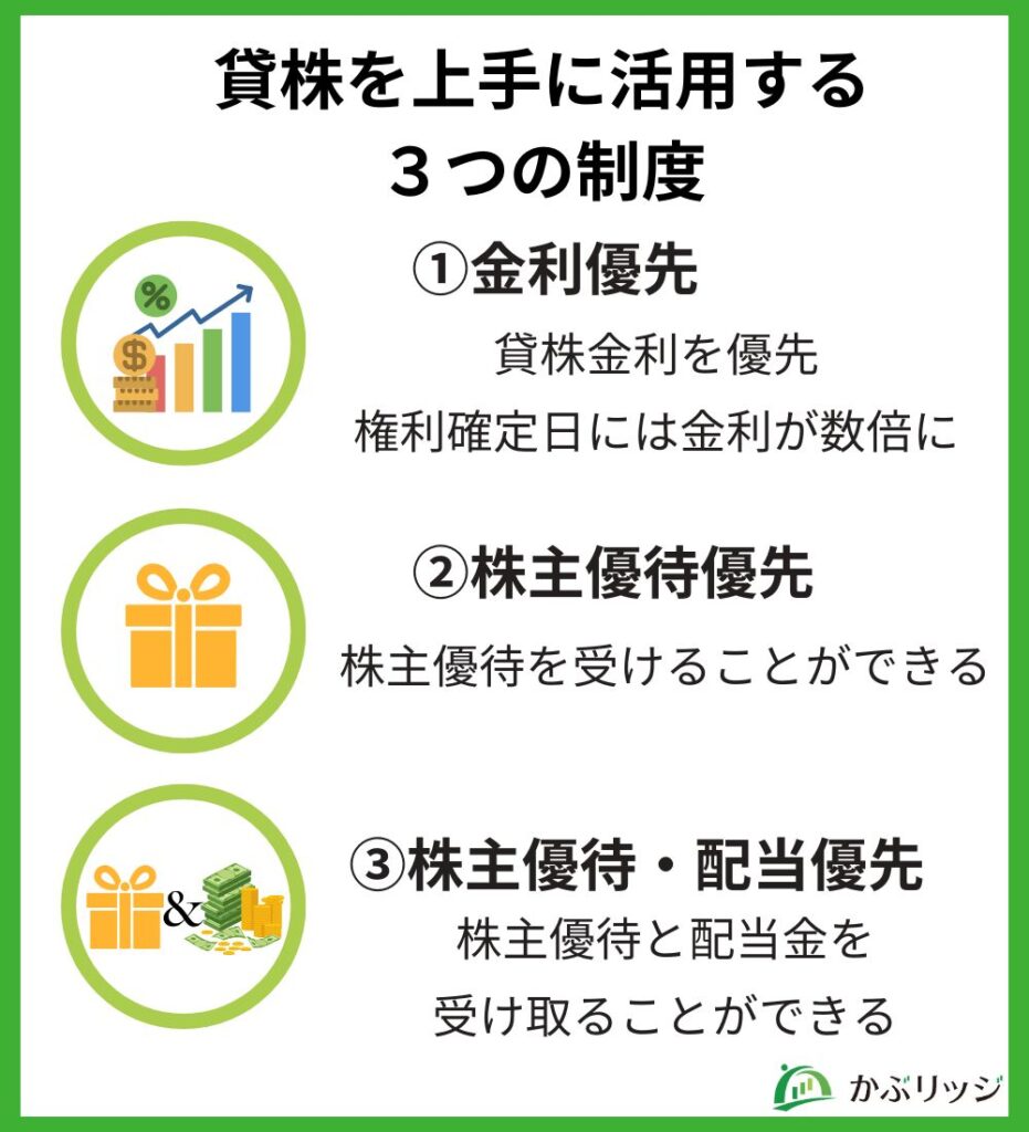 貸株を上手に活用する3つの制度