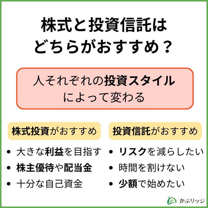 株式と投資信託はどりらがおすすめ？