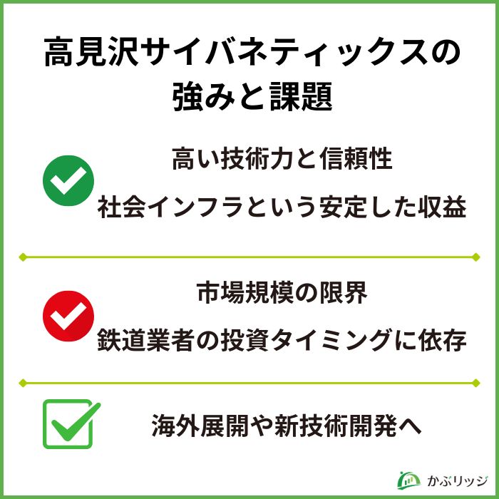 高見沢強み課題