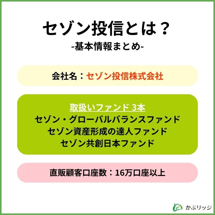 【見出し画像】セゾン投信とは?