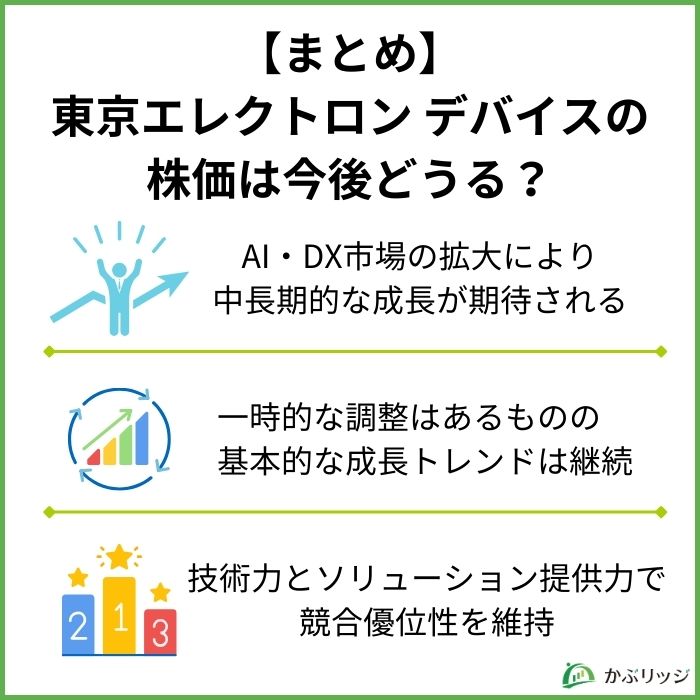【まとめ】東京エレクトロン デバイスの株価は今後どうなる？