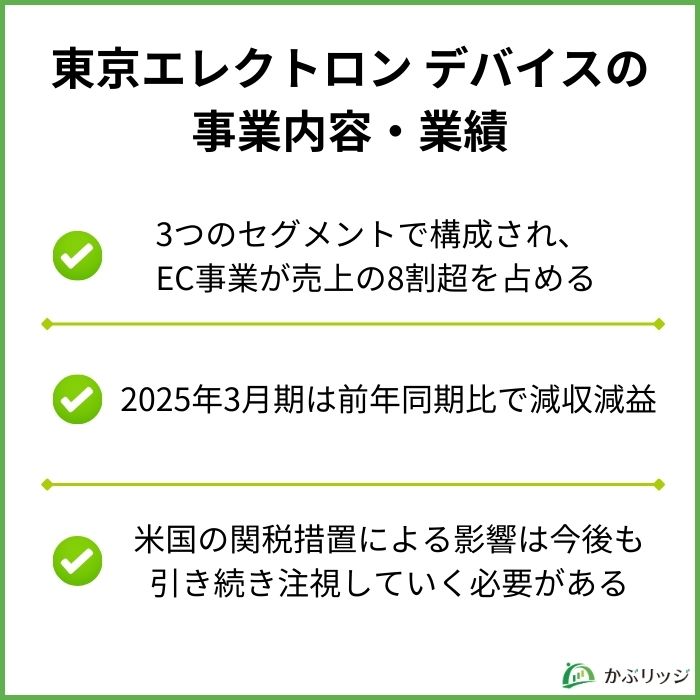 東京エレクトロン デバイスの事業内容・業績