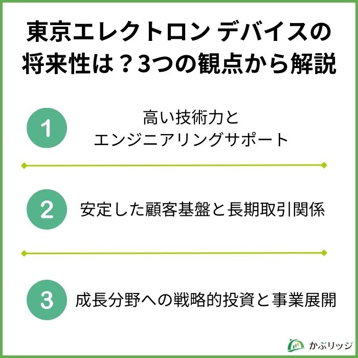 東京エレクトロン デバイスの将来性は？3つの観点から解説