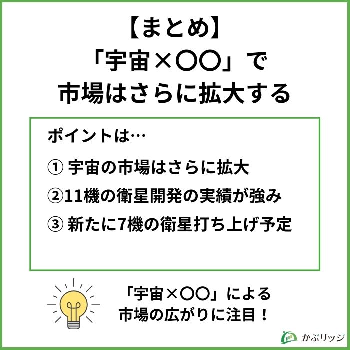 アクセルスペース(402A)の将来性は?今後の株価を業績や事業内容から分析