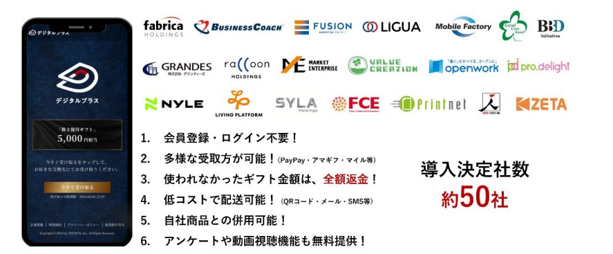 デジタルギフト　イメージ