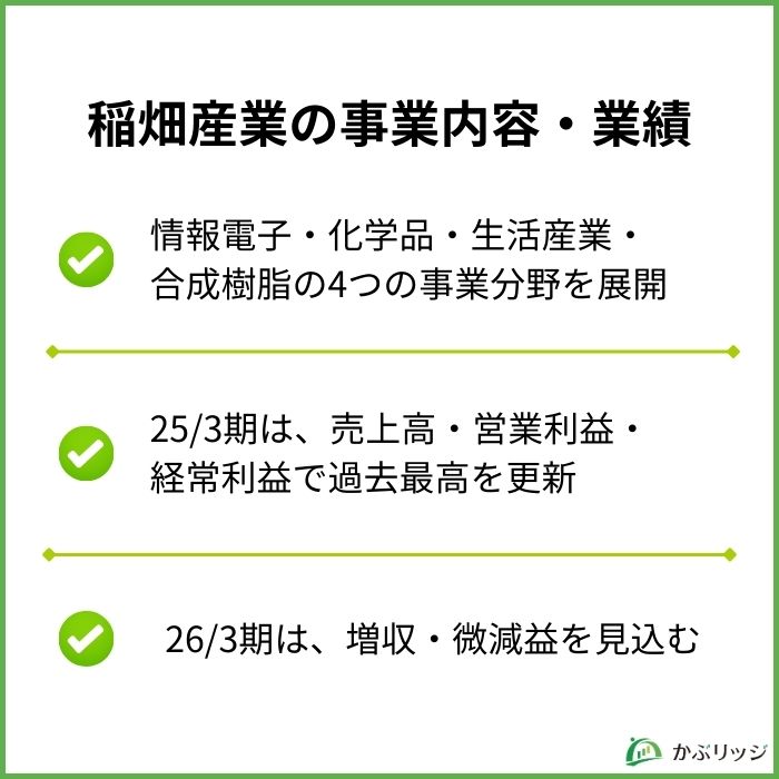 稲畑産業の事業内容・業績