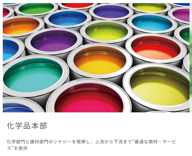 稲畑産業 化学品セグメント