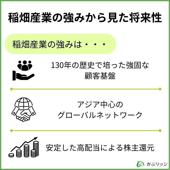 稲畑産業の強みから見た将来性