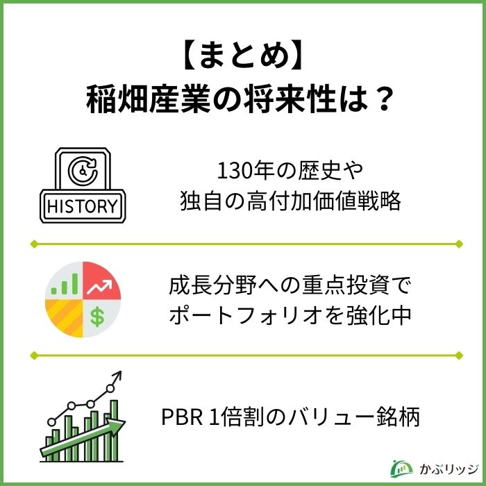 【まとめ】稲畑産業の将来性は?