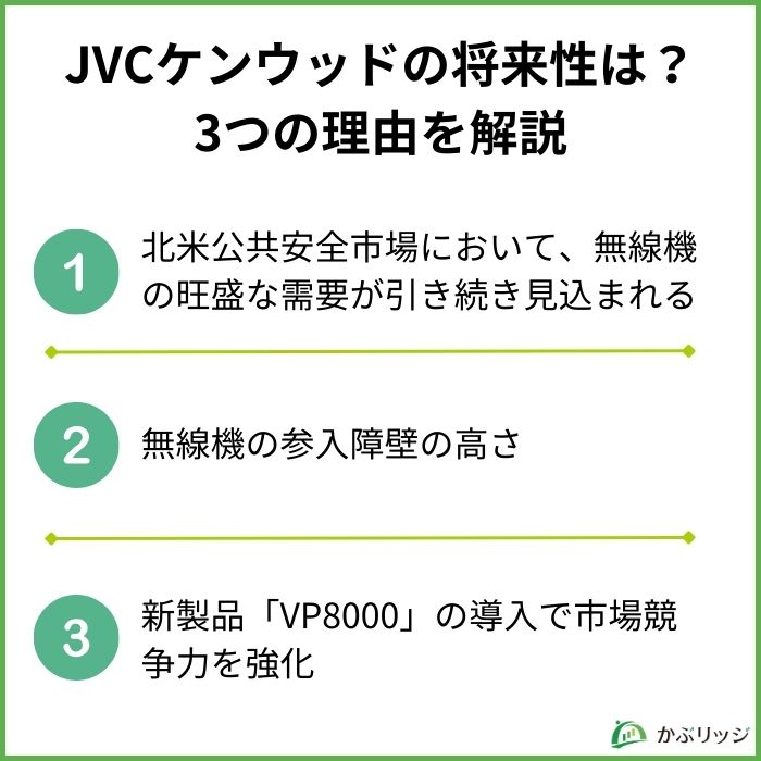 JVCケンウッド（6632）の将来性は？業績や事業内容から徹底分析