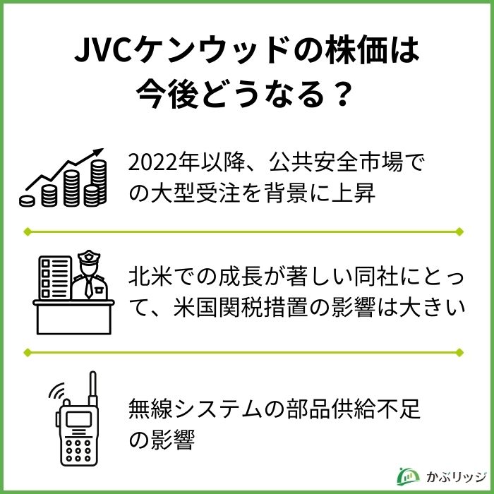 JVCケンウッド（6632）の将来性は？業績や事業内容から徹底分析