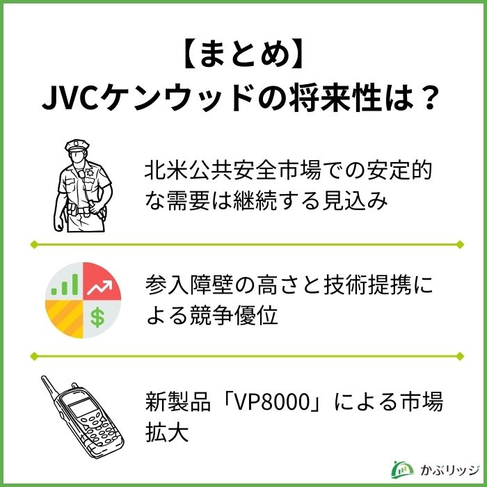 JVCケンウッド（6632）の将来性は？業績や事業内容から徹底分析