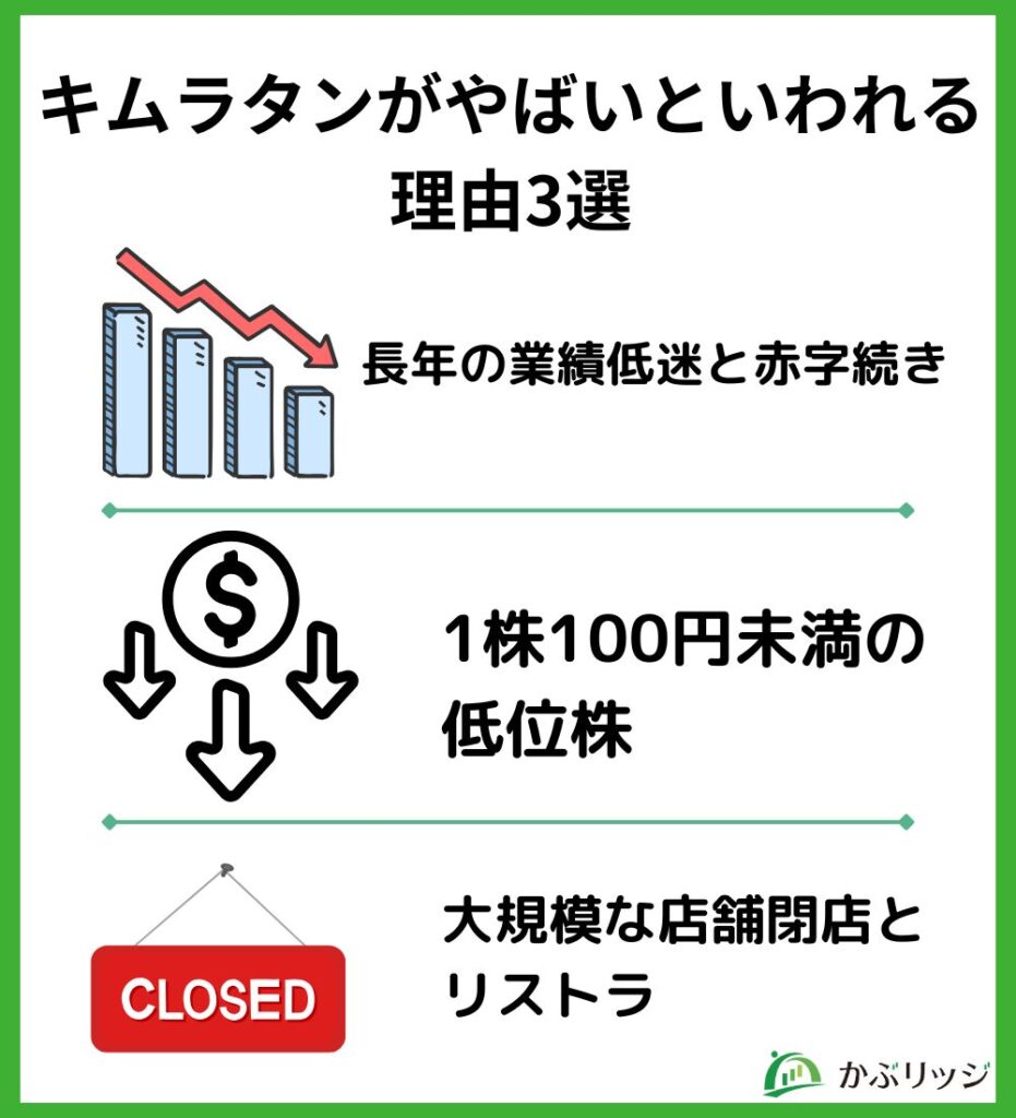 キムラタンがやばいといわれる理由3選