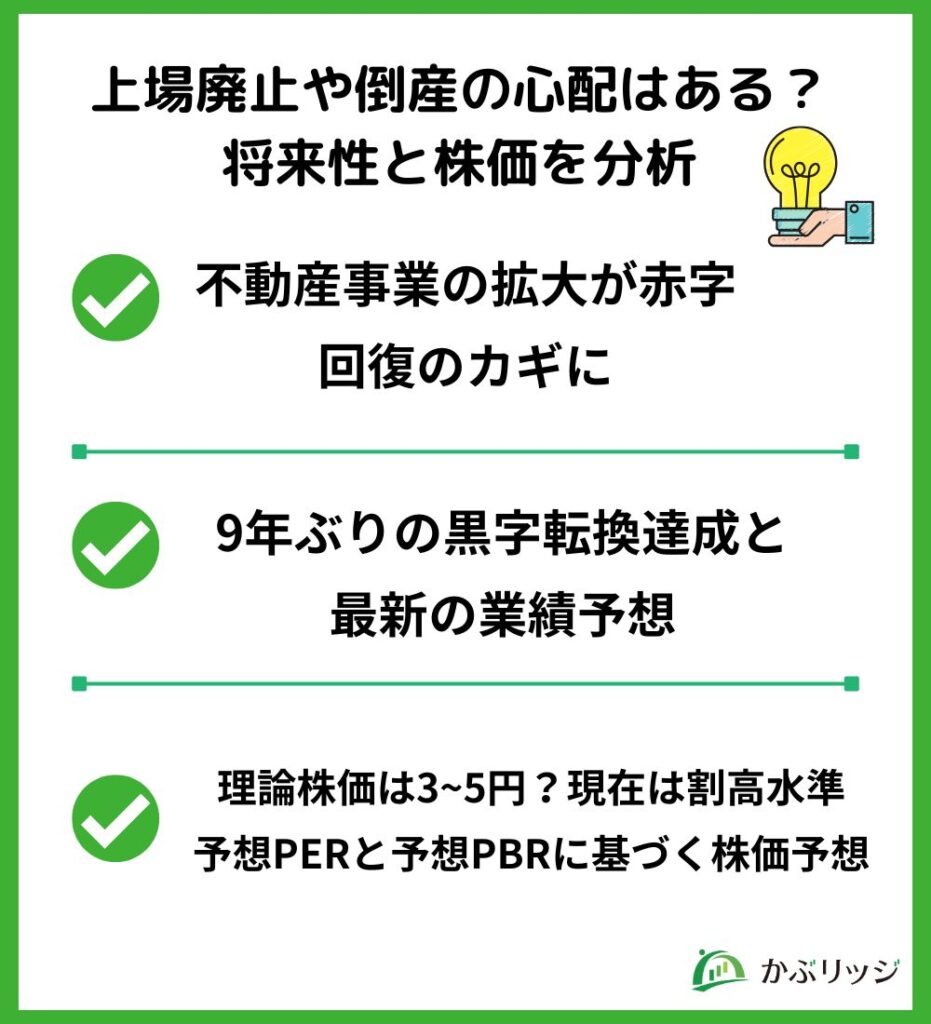 上場廃止や倒産の心配は？将来性と株価を分析