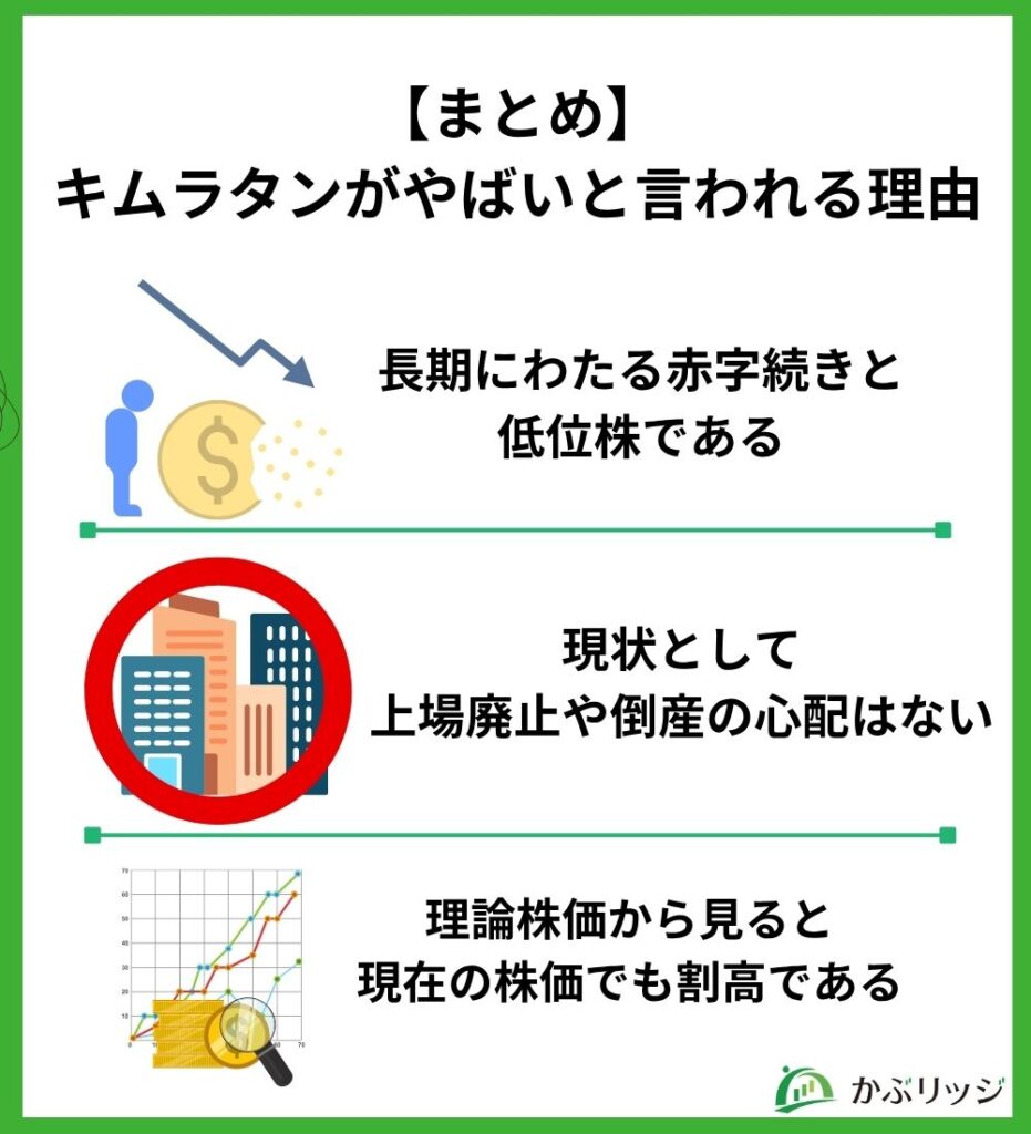 【まとめ】キムラタンがやばいといわれる理由