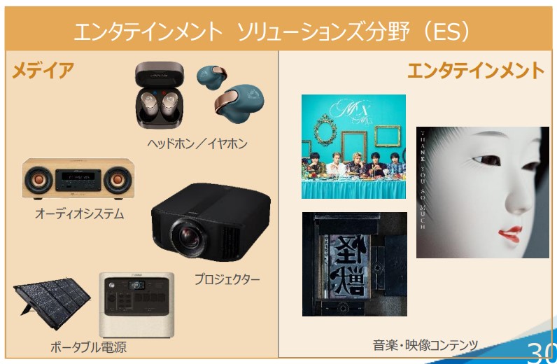 JVCケンウッド（6632）の将来性は？業績や事業内容から徹底分析