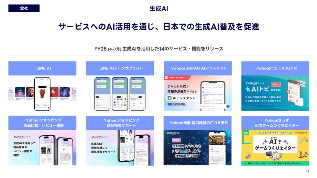 LINEヤフー　生成AI