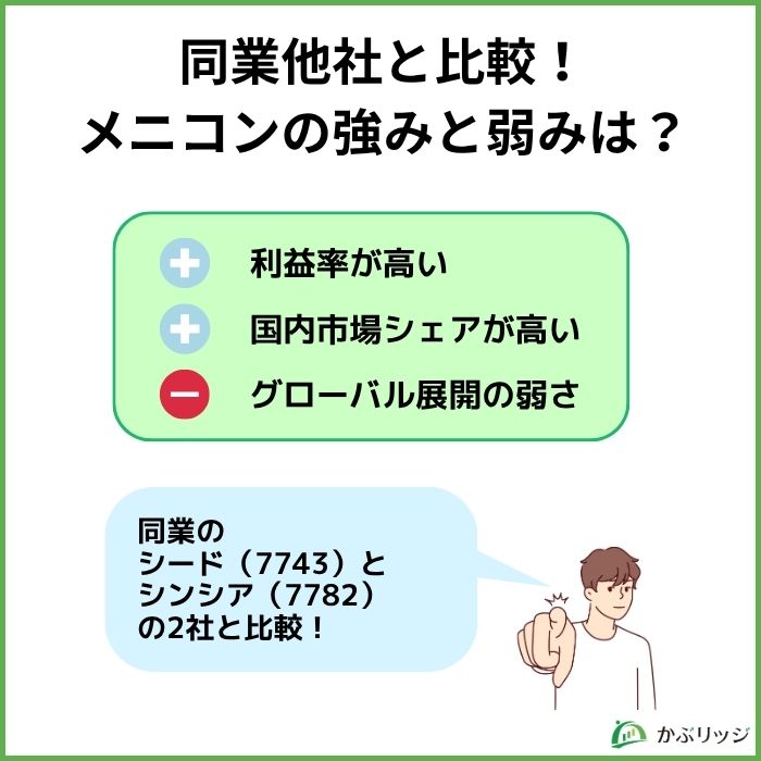 メニコン（7780）の株価が下落する理由とは？今後の見通しを徹底解説