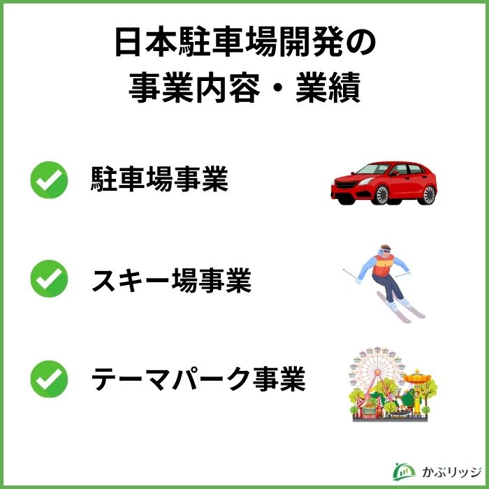 日本駐車場開発　事業内容