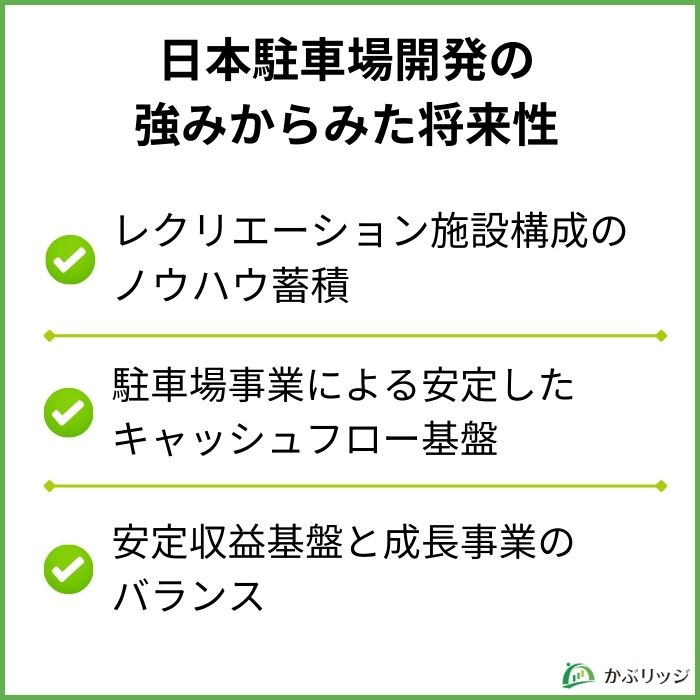 日本駐車場開発　強み