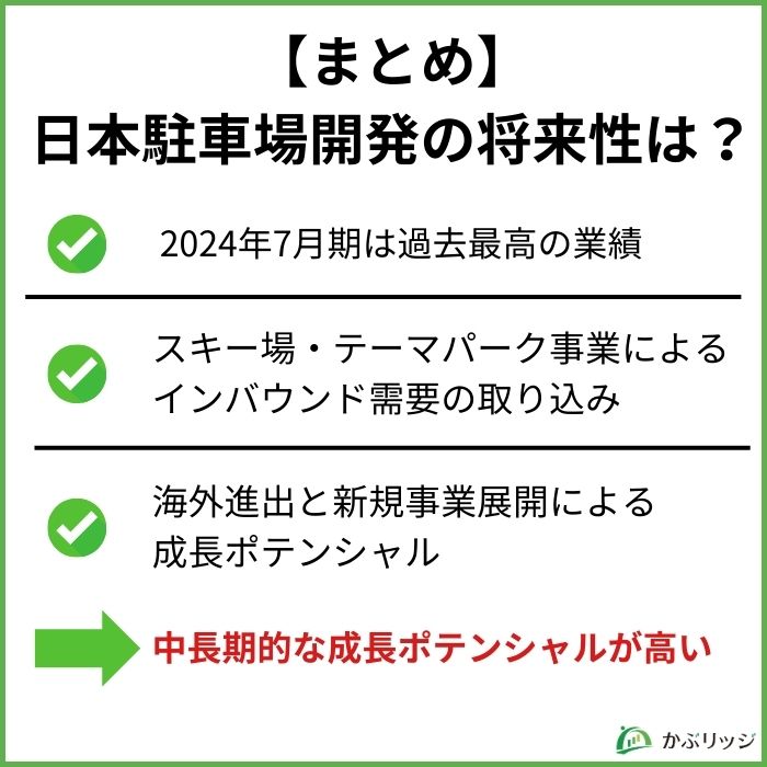 日本駐車場開発　まとめ