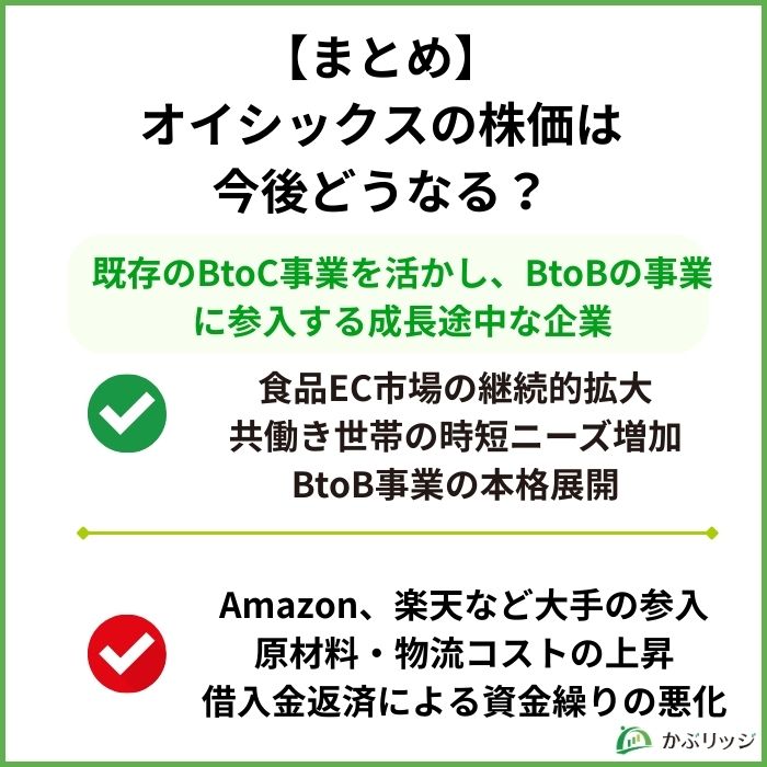 まとめオイシックス