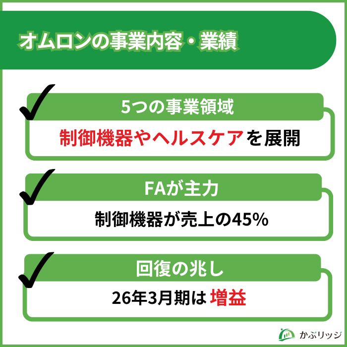 オムロン 事業内容