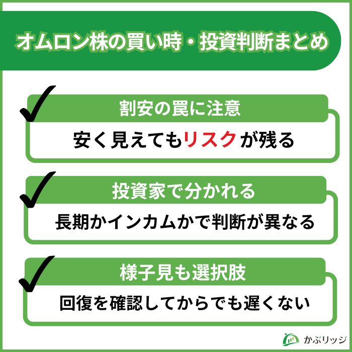 オムロン 買い時
