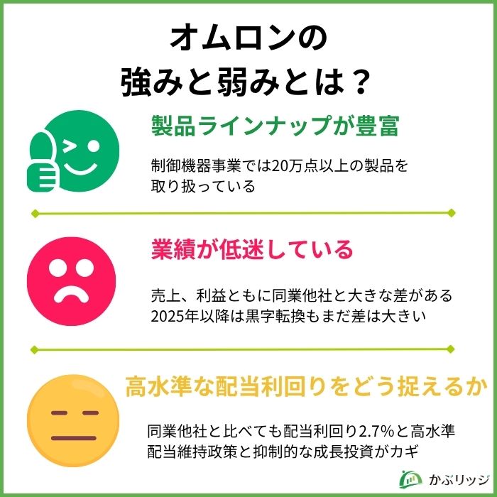 オムロンの強み・弱みは？同業他社と徹底比較