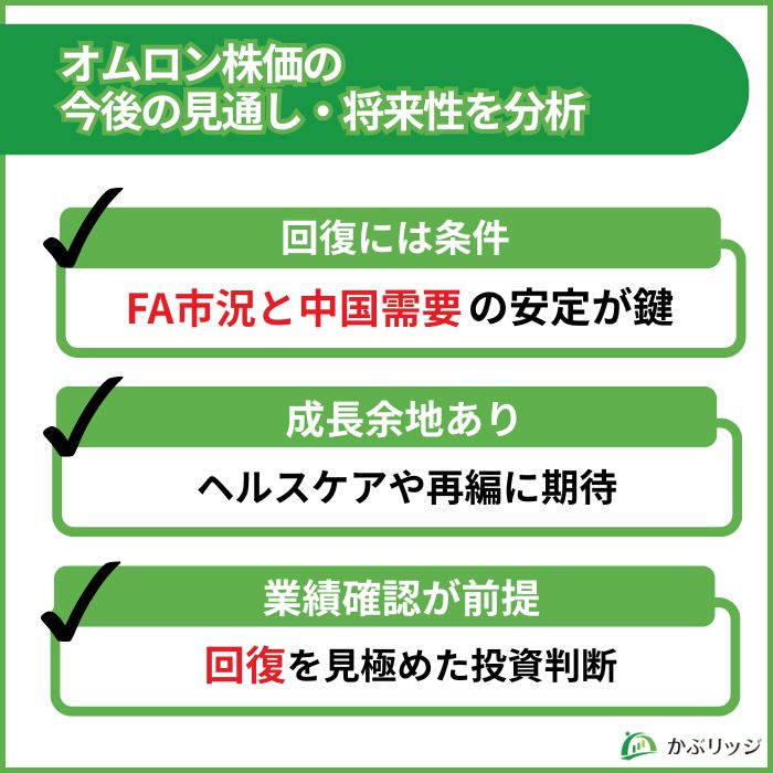 オムロン 将来性